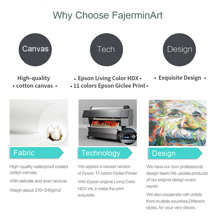 Black White Toronto Skyline Vintage Posters Prints Realist Landscape Wall Art Canvas Pictures Living Room - 6