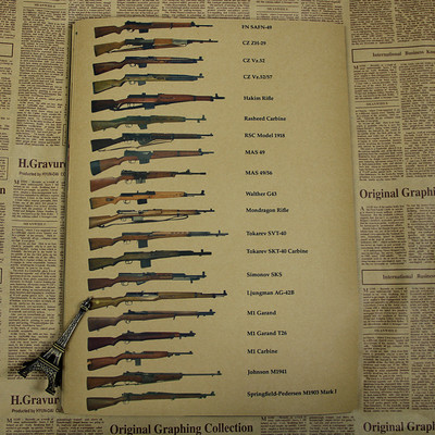 World Famous Gun Posters Military Vintage Poster Kraft Paper Decorative Painting Retro Wall Sticker 3021cm - 4