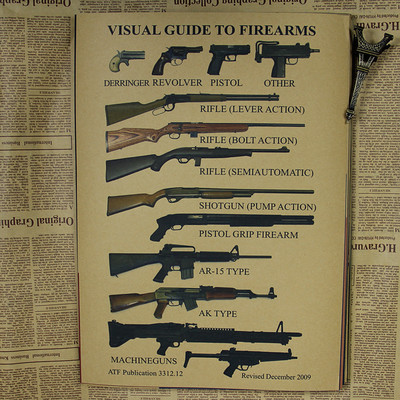 World Famous Gun Posters Military Vintage Poster Kraft Paper Decorative Painting Retro Wall Sticker 3021cm - 5