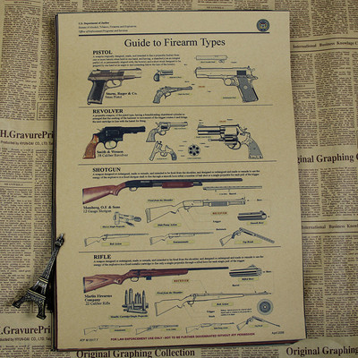 World Famous Gun Posters Military Vintage Poster Kraft Paper Decorative Painting Retro Wall Sticker 3021cm - 6