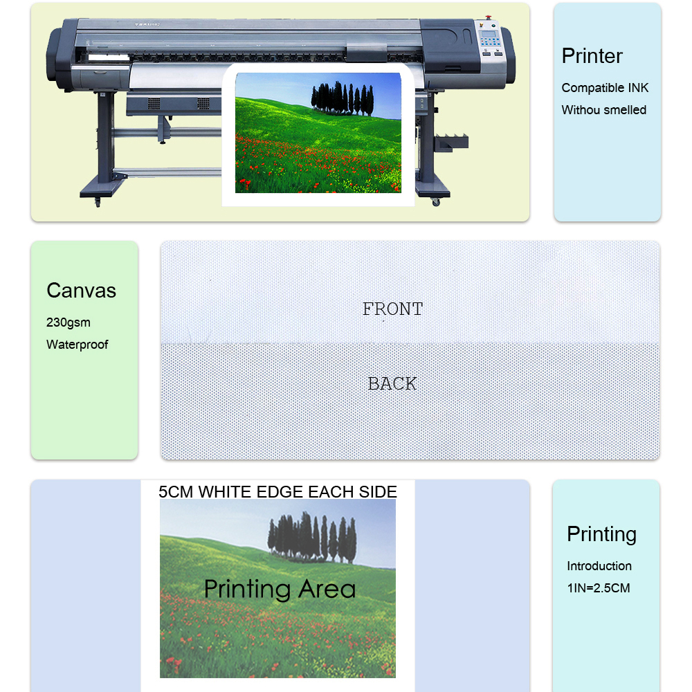 3 Pieces Colorful Feathers Canvas Painting Wall Art Pictures No Frame - 5