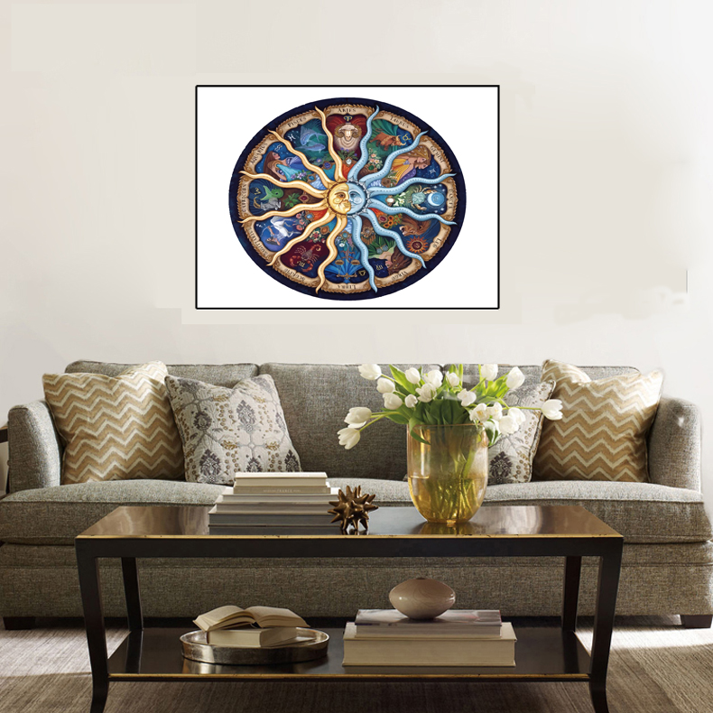 Vintage Theology Hand Oil Painting By Numbers Coloring Acrylic Paint On Canvas Home - 2