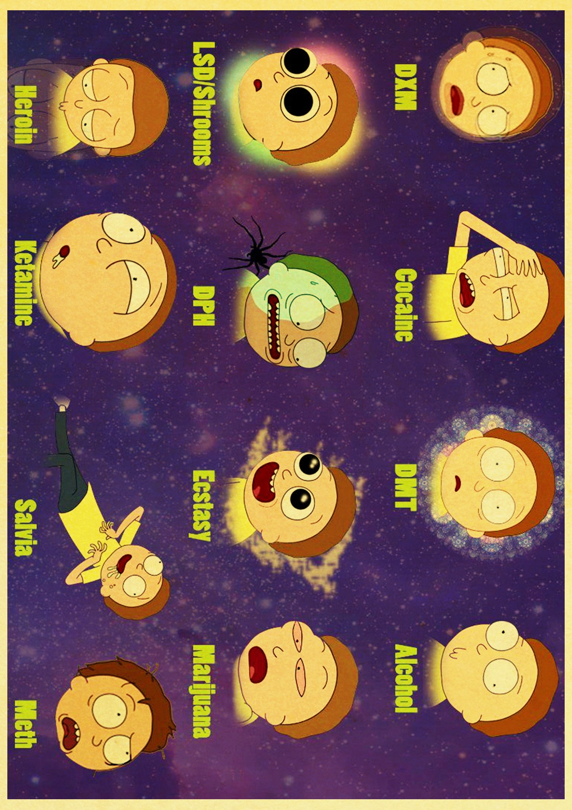 Vintage Posters Cartoon Poster Rick And Morty Prints Wall Painting Home Decoration - 3