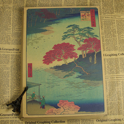 Kanagawa Japan Ukiyo-e Decorative Painting Core Bar Counter Adornment Kitchen Retro Vintage Poster - 3