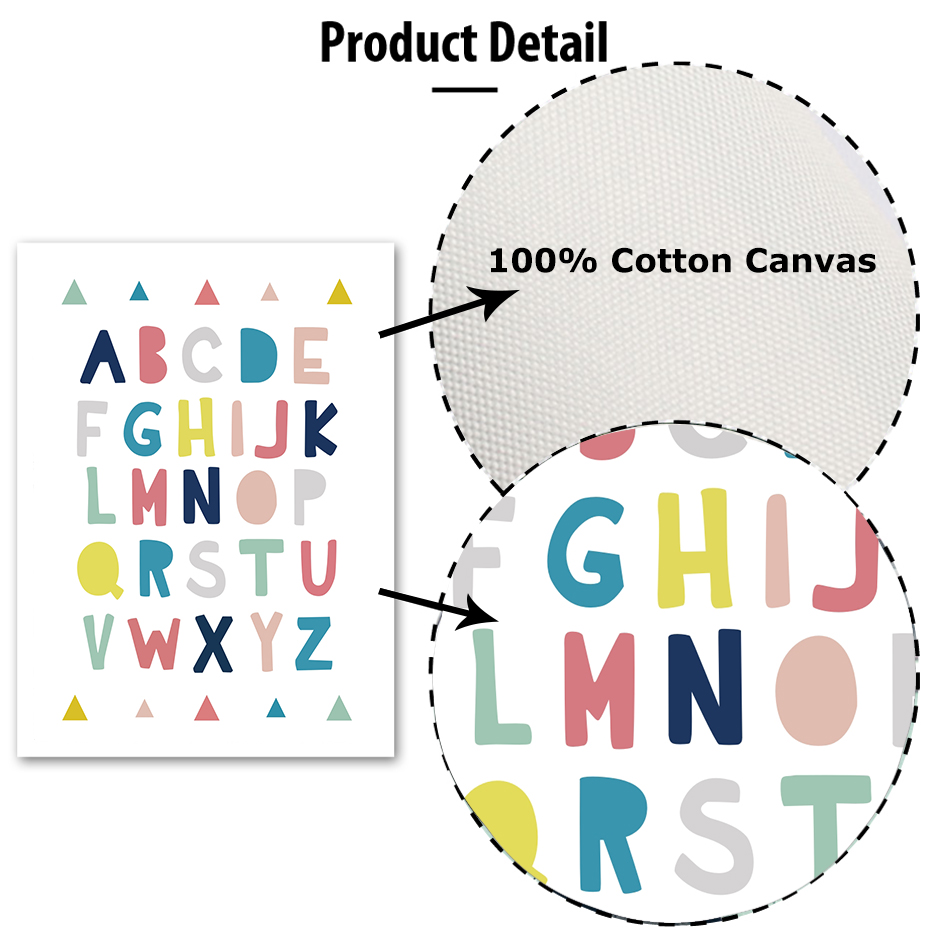 Inspiring Quotes Child Poster Minimalist Colorful Drawing Nursery Art Nordic Prints Kids Room Home Decoration Wall Picture Mural - 6