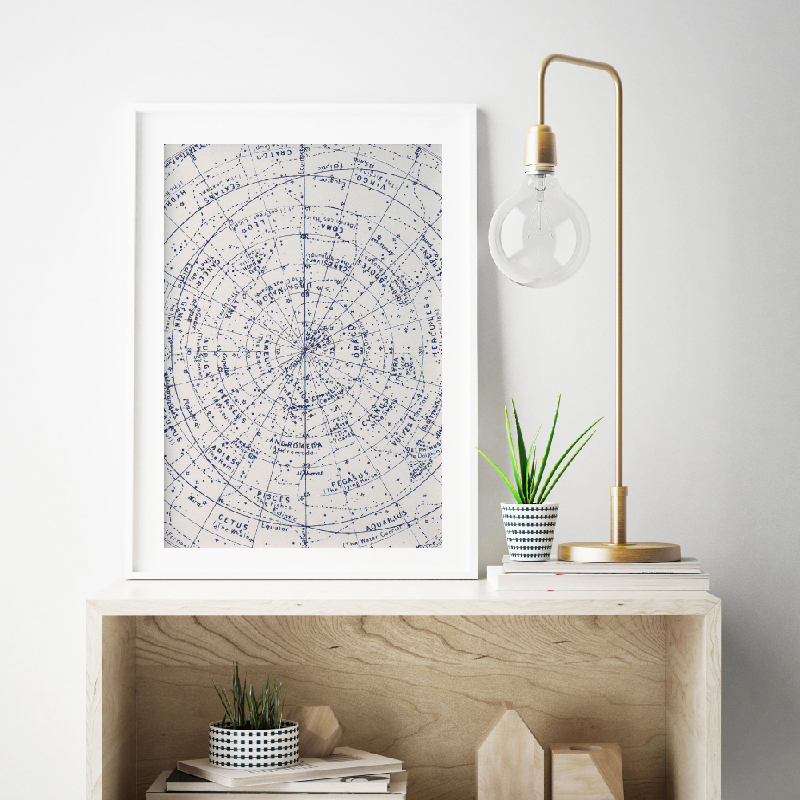 Vintage Zodiac Astrology Print Old Star Chart Astronomy Map Constellation Stars Poster Wall Art Decor - 4