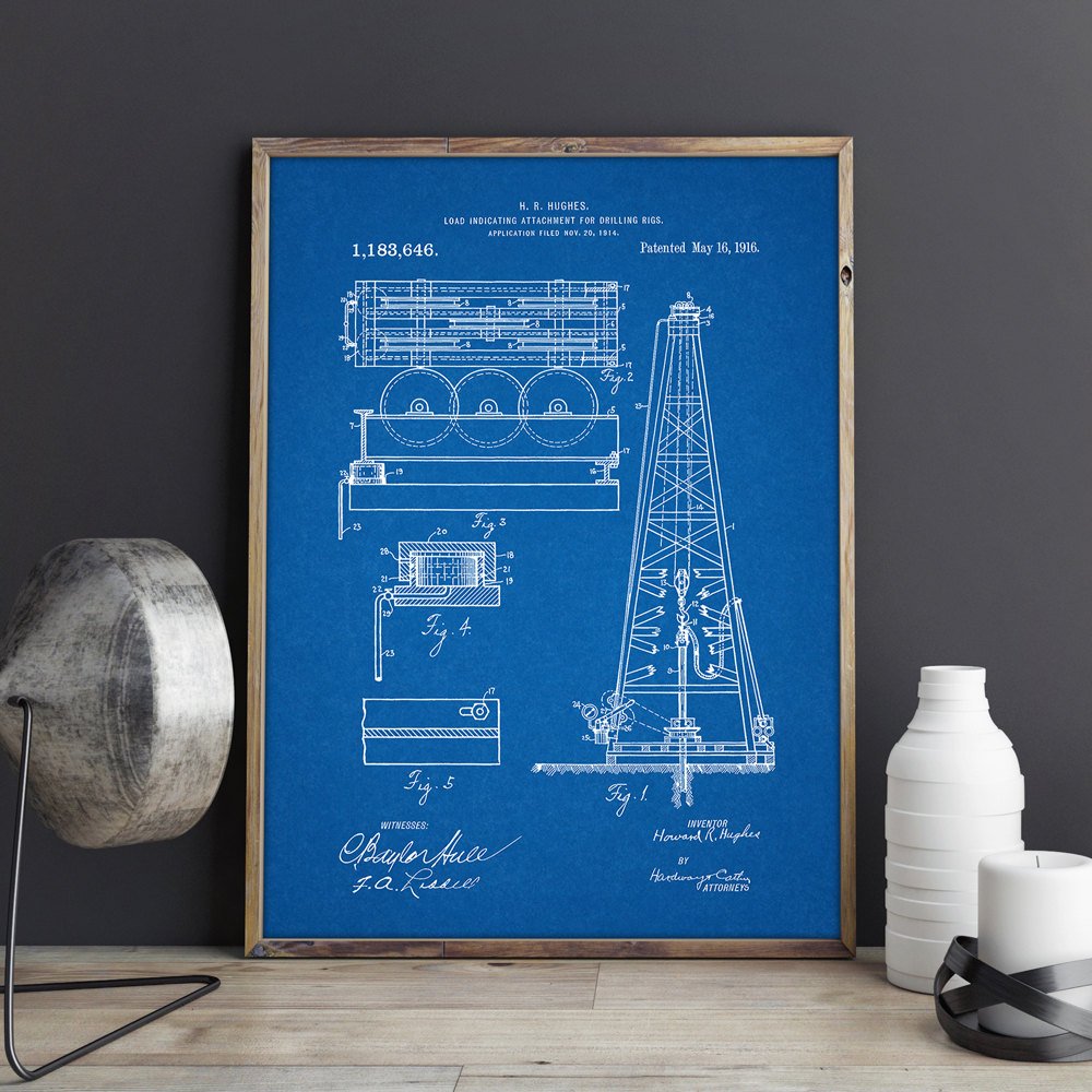 Oil Wall Art Industrial Posters Room Decorvintage Printblueprint Ideawall Decorations - 2
