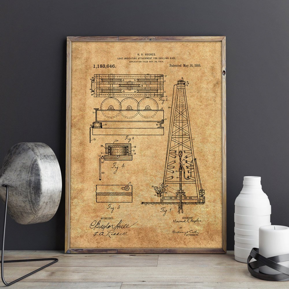 Oil Wall Art Industrial Posters Room Decorvintage Printblueprint Ideawall Decorations - 3