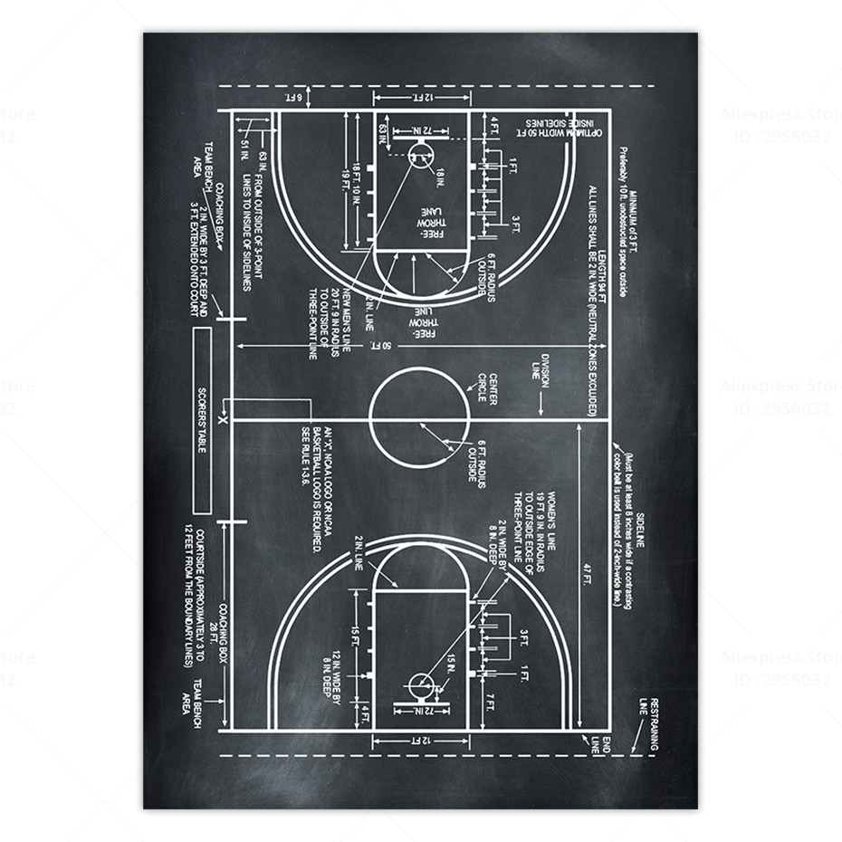 Basketball Idea Poster Print Blueprint Vintage Patent Canvas Wall Art Home Decoration Retro Picture - 4