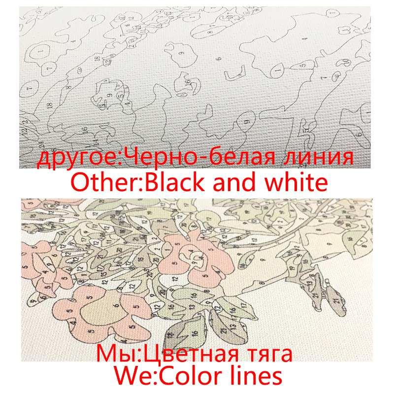 Digital Painting Color Fill Handmade Decoration Military World War Ii Fighter Aircraft Carrier Warship - 3