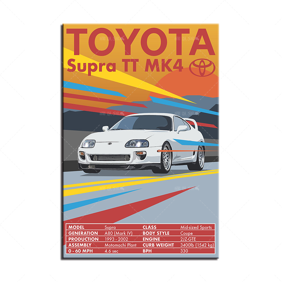 Modern Art Canvas Retro Vintage Classic Car Posters Supra Mk4 Decorative Prints Wall Painting For Bedroom Living Room Frames - 4