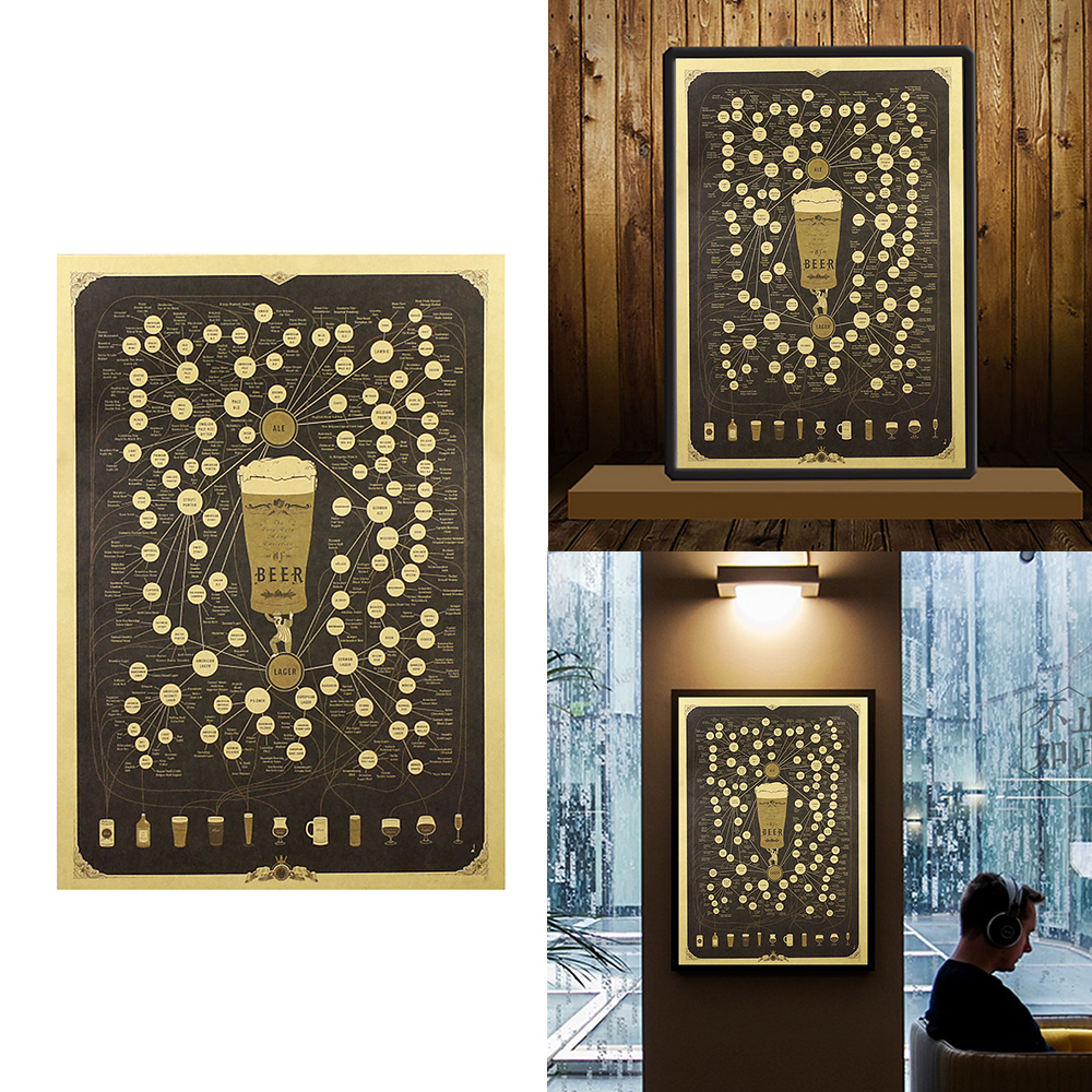 Vintage Wall Sticker Retro Poster Beer Figure Decoration Kraft Paper Bar Restaurant Cafe Painting Decor - 5