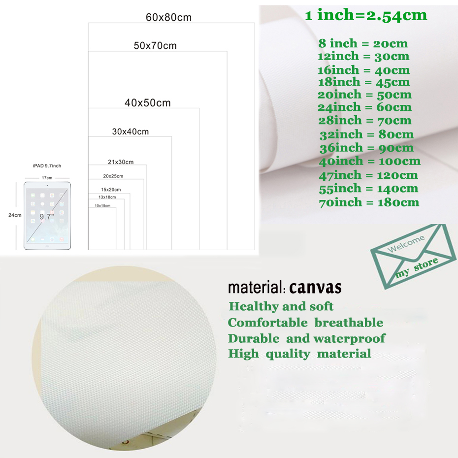 Posters And Prints On Canvas Wall Art Painting Classic Vintage Airplane Pictures Home Decoration For Living Room No Frame - 6