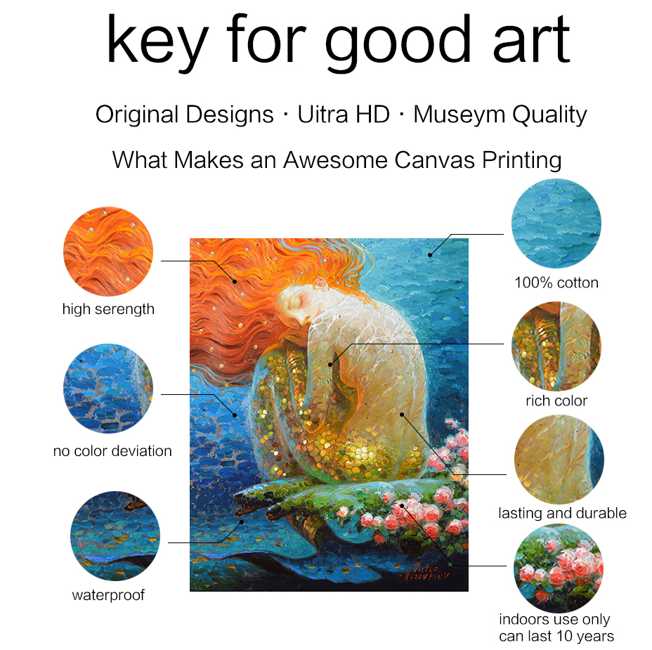 Home Decor Nordic Style Canvas Audrey Hepburn Painting Modern Pictures Wall Art Prints Watercolor For Living Room Modular Poster - 5