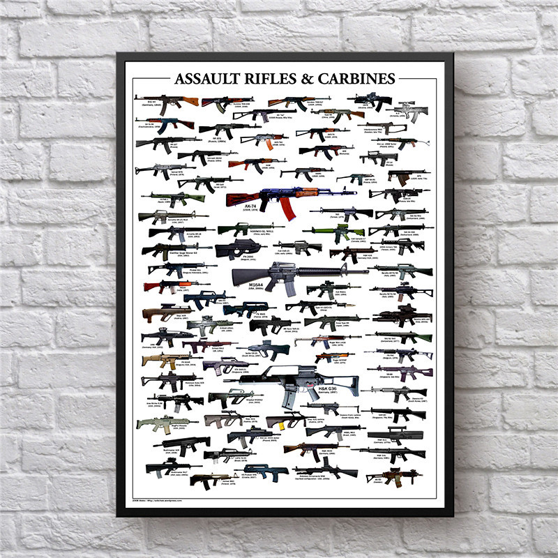 World Famous Gun Posters Military Fans Vintage Poster Oil Canvas Painting Decorative For Living Room Bedroom Bar Office Unframed - 2
